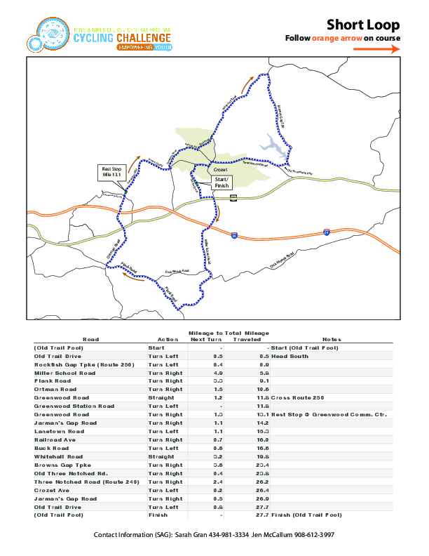 PNG preview of PDF map of bike route